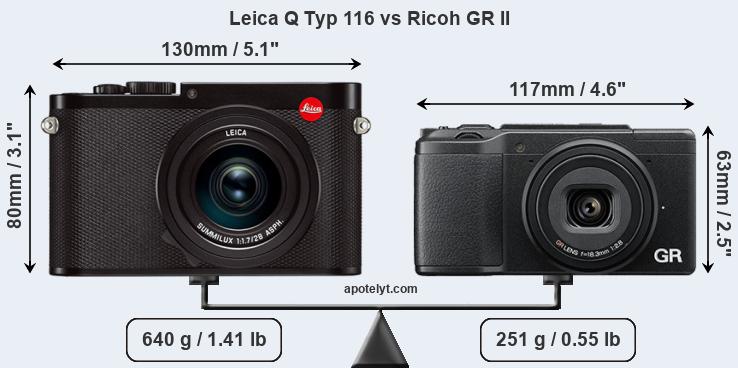 Size Leica Q Typ 116 vs Ricoh GR II
