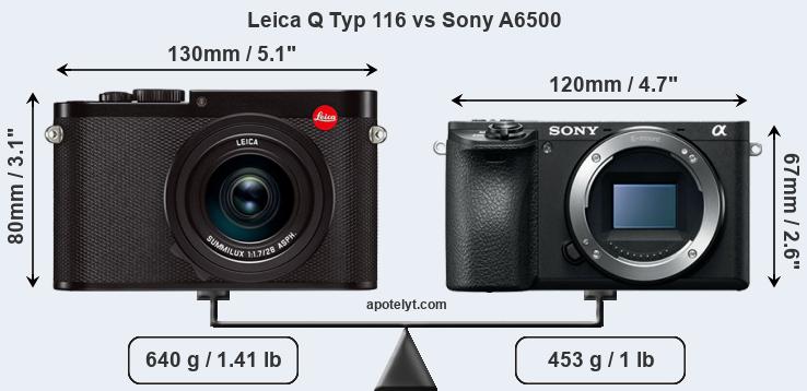 Size Leica Q Typ 116 vs Sony A6500