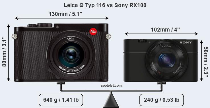 Size Leica Q Typ 116 vs Sony RX100