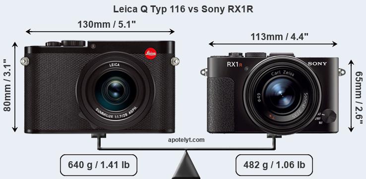 Size Leica Q Typ 116 vs Sony RX1R