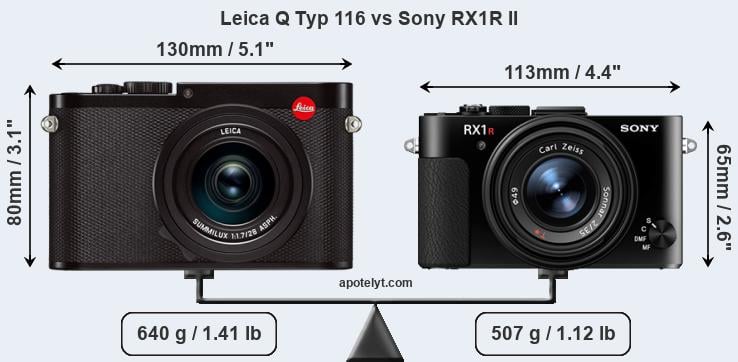 Size Leica Q Typ 116 vs Sony RX1R II