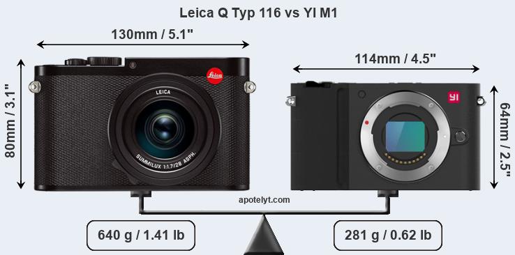 Size Leica Q Typ 116 vs YI M1