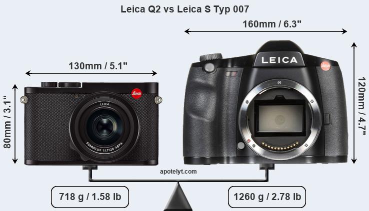 Size Leica Q2 vs Leica S Typ 007