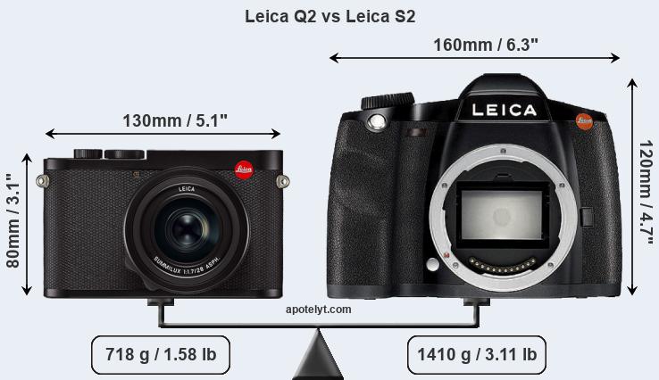 Size Leica Q2 vs Leica S2