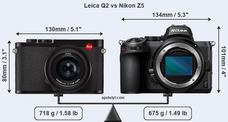 Size Leica Q2 vs Nikon Z5