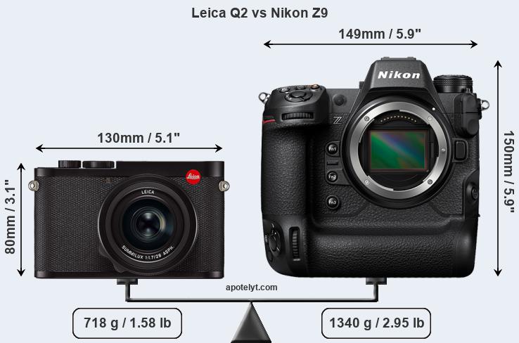 Size Leica Q2 vs Nikon Z9