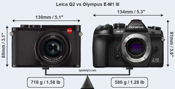 Size Leica Q2 vs Olympus E-M1 III
