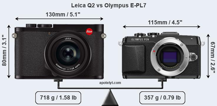 Size Leica Q2 vs Olympus E-PL7