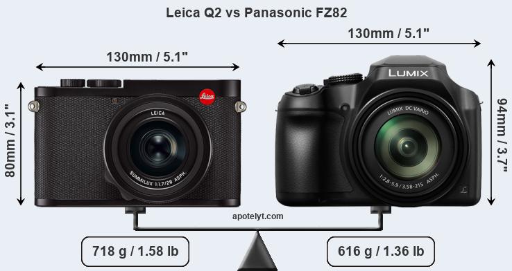 Size Leica Q2 vs Panasonic FZ82