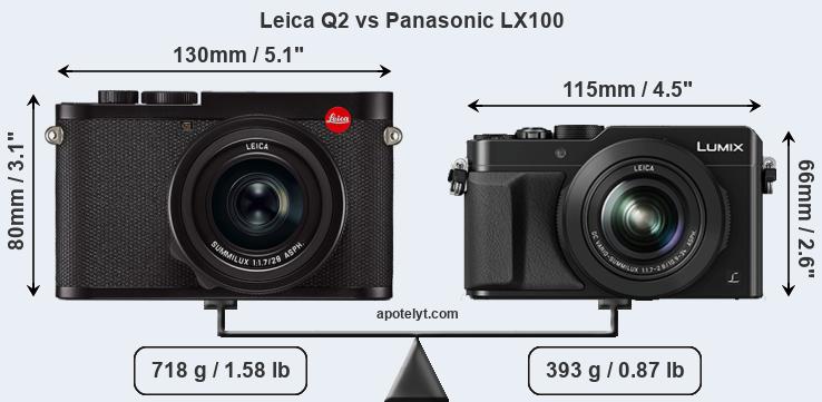 Size Leica Q2 vs Panasonic LX100