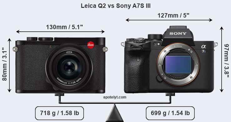 Size Leica Q2 vs Sony A7S III
