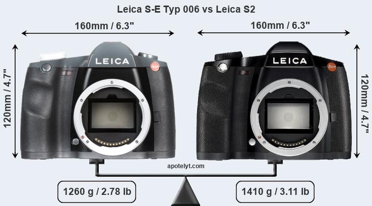 Size Leica S-E Typ 006 vs Leica S2