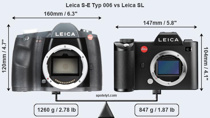 Size Leica S-E Typ 006 vs Leica SL
