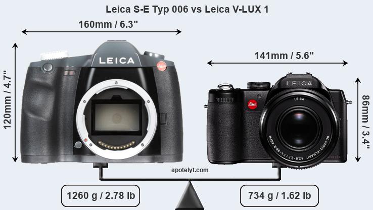 Size Leica S-E Typ 006 vs Leica V-LUX 1