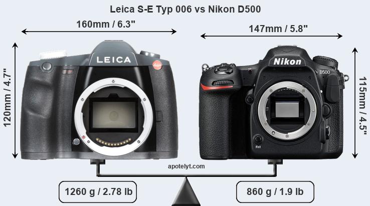 Size Leica S-E Typ 006 vs Nikon D500