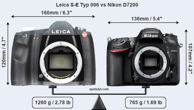 Size Leica S-E Typ 006 vs Nikon D7200
