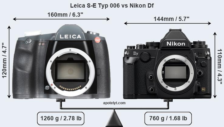 Size Leica S-E Typ 006 vs Nikon Df