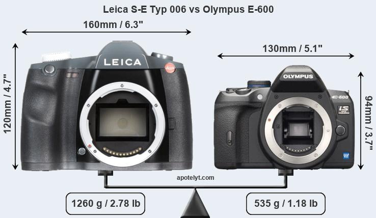 Size Leica S-E Typ 006 vs Olympus E-600
