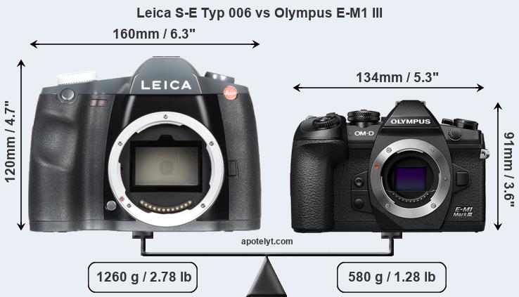 Size Leica S-E Typ 006 vs Olympus E-M1 III