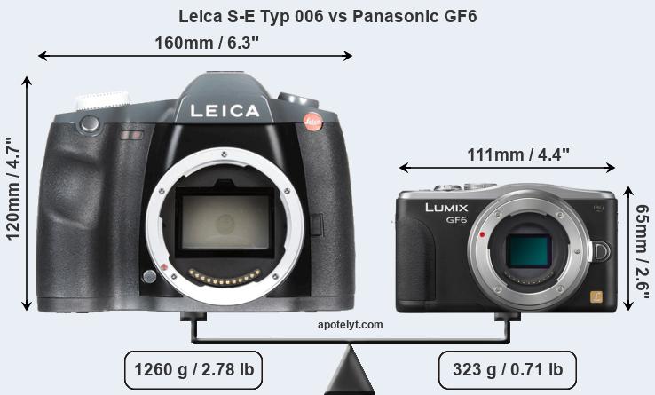 Size Leica S-E Typ 006 vs Panasonic GF6