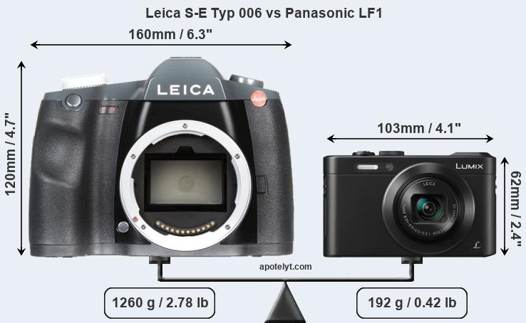 Size Leica S-E Typ 006 vs Panasonic LF1