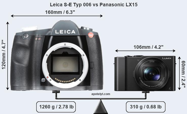 Size Leica S-E Typ 006 vs Panasonic LX15