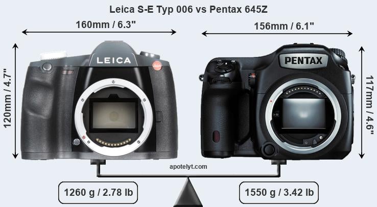 Size Leica S-E Typ 006 vs Pentax 645Z