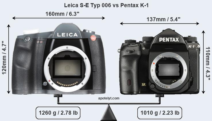 Size Leica S-E Typ 006 vs Pentax K-1