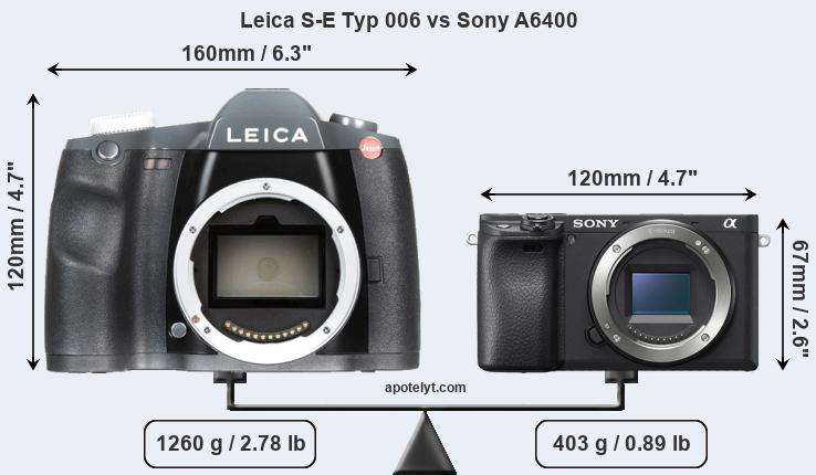 Size Leica S-E Typ 006 vs Sony A6400