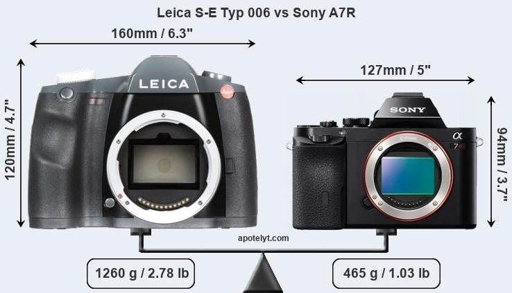 Size Leica S-E Typ 006 vs Sony A7R