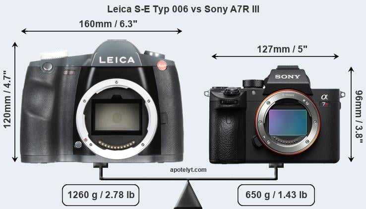 Size Leica S-E Typ 006 vs Sony A7R III