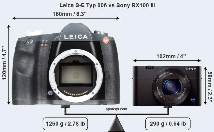 Size Leica S-E Typ 006 vs Sony RX100 III