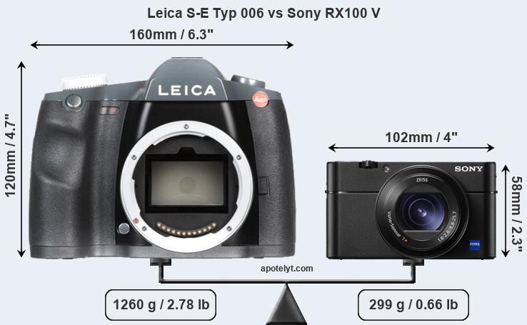 Size Leica S-E Typ 006 vs Sony RX100 V