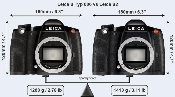 Size Leica S Typ 006 vs Leica S2