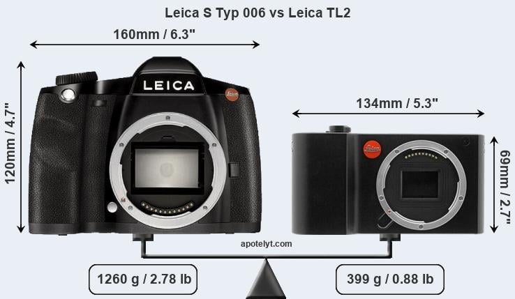 Size Leica S Typ 006 vs Leica TL2