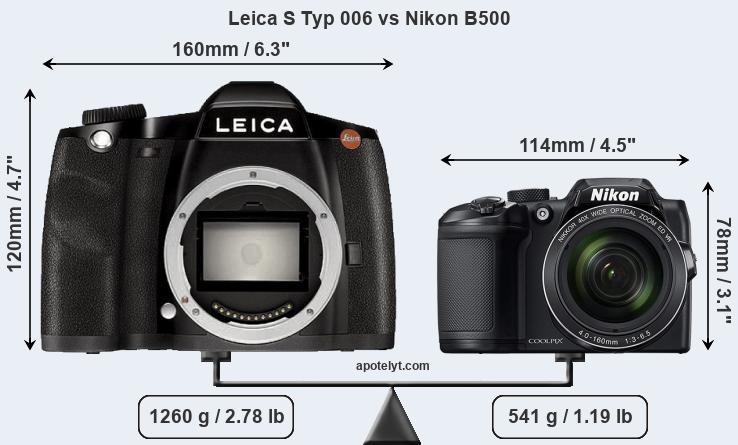 Size Leica S Typ 006 vs Nikon B500