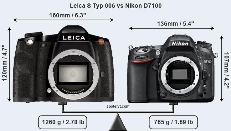 Size Leica S Typ 006 vs Nikon D7100