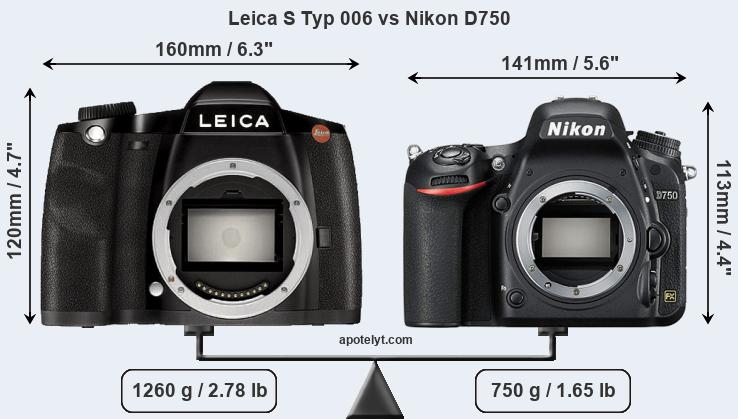 Size Leica S Typ 006 vs Nikon D750
