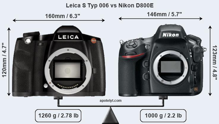 Size Leica S Typ 006 vs Nikon D800E
