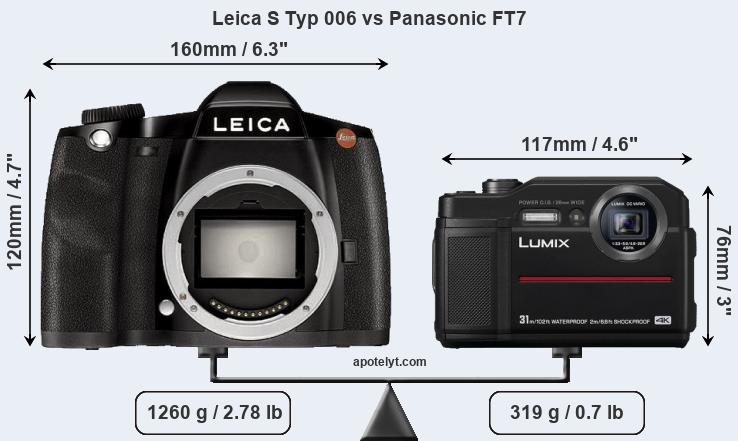 Size Leica S Typ 006 vs Panasonic FT7