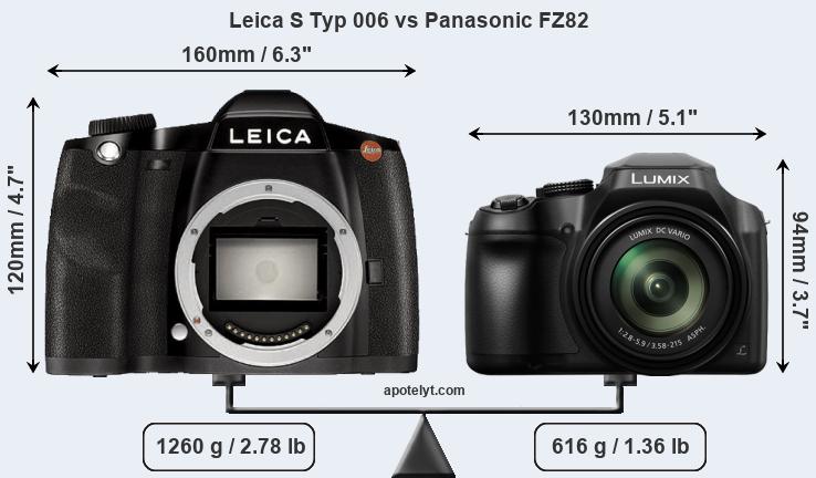 Size Leica S Typ 006 vs Panasonic FZ82