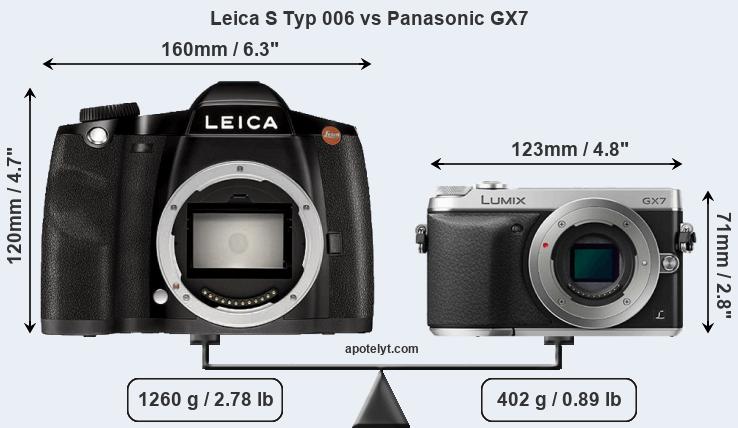 Size Leica S Typ 006 vs Panasonic GX7