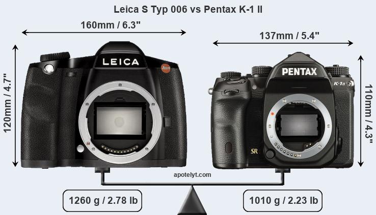 Size Leica S Typ 006 vs Pentax K-1 II