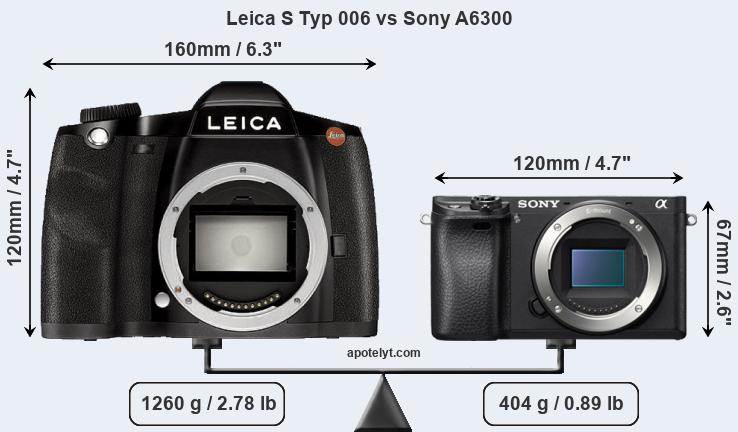 Size Leica S Typ 006 vs Sony A6300