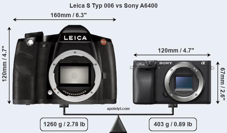 Size Leica S Typ 006 vs Sony A6400