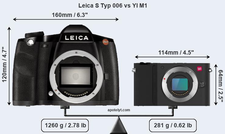 Size Leica S Typ 006 vs YI M1