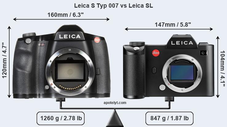 Size Leica S Typ 007 vs Leica SL