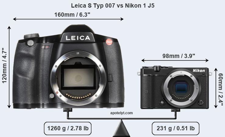 Size Leica S Typ 007 vs Nikon 1 J5