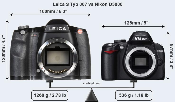 Size Leica S Typ 007 vs Nikon D3000