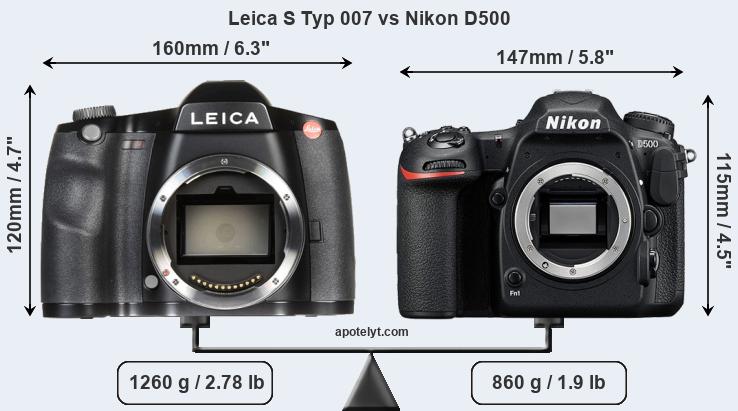 Size Leica S Typ 007 vs Nikon D500